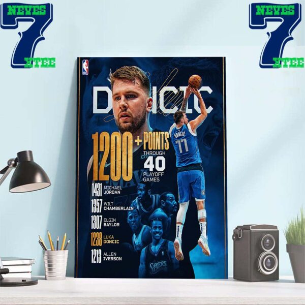 An All-Time Start To Playoff Career Of Luka Doncic Dallas Mavericks Home Decor Poster Canvas