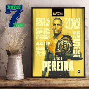 Alex Pereira 2024 UFC 303 Resumes Are Very Impressive Home Decor Poster Canvas