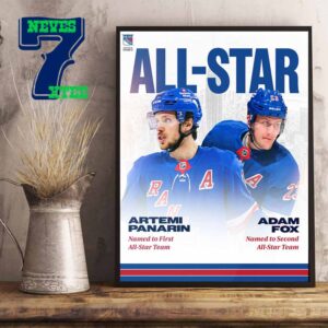 Artemi Panarin Named To The NHL First All Star Team 2024 Home Decor Poster Canvas