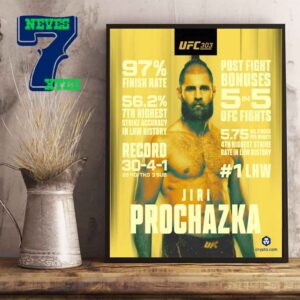 Jiri Prochazka 2024 UFC 303 Resumes Are Very Impressive Home Decor Poster Canvas