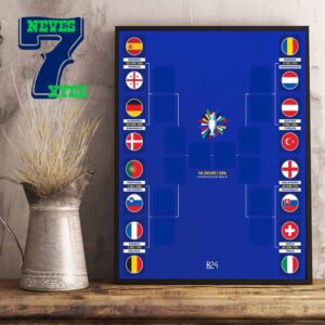 UEFA Euro 2024 Round Of 16 Schedule Home Decor Poster Canvas